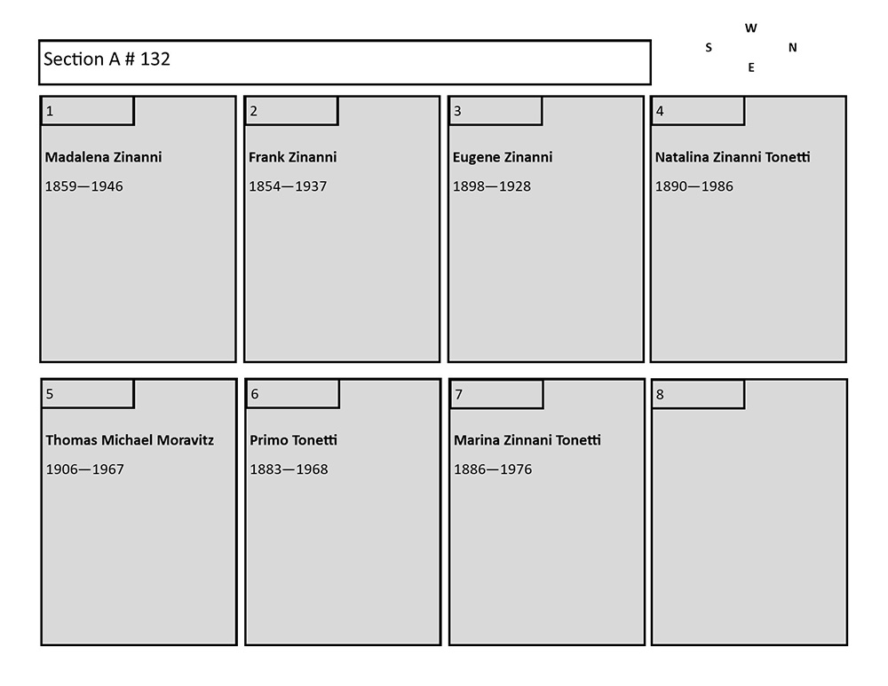 plotmap
